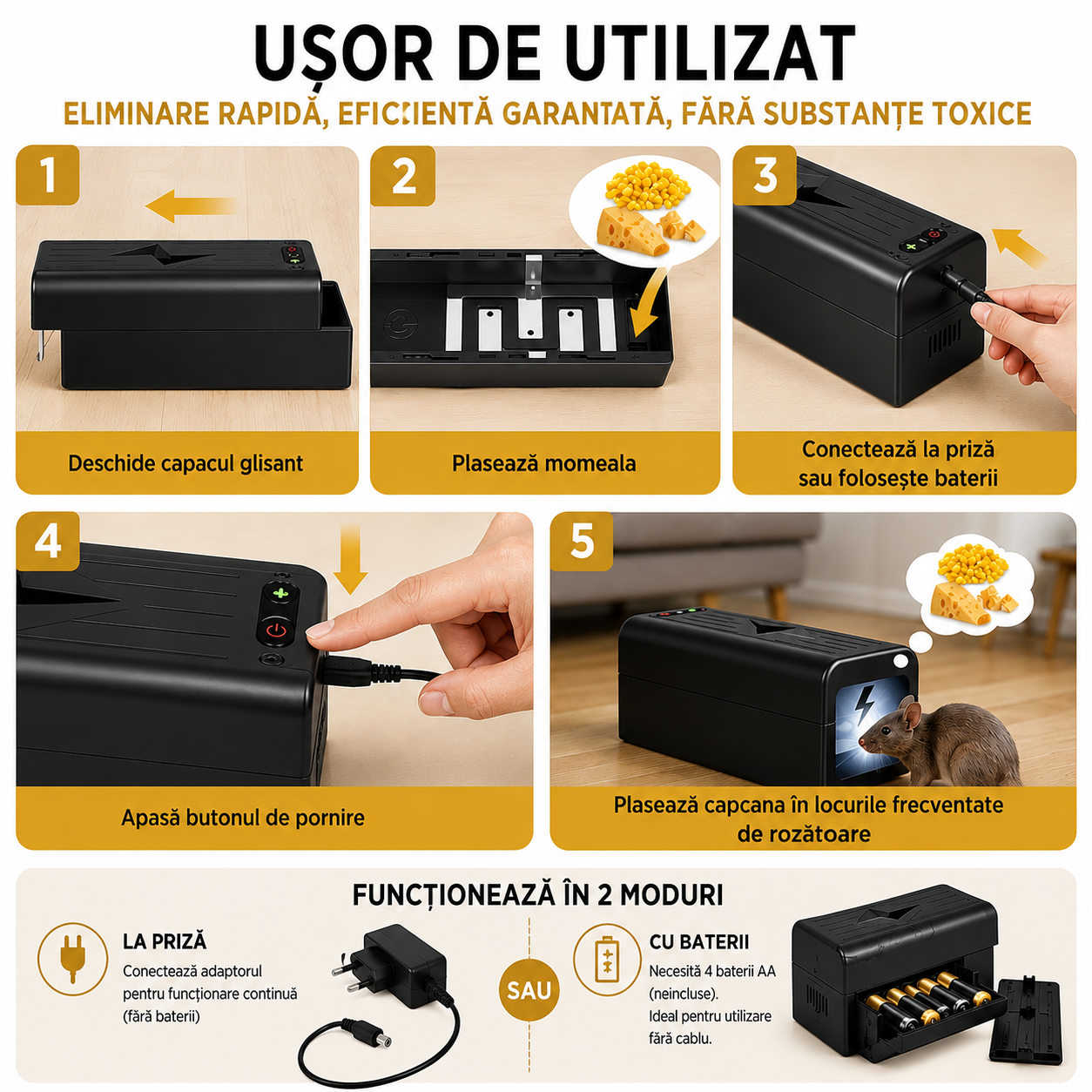 Capcana electrică pentru rozătoare